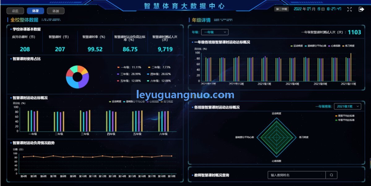 乐鱼动态表面肌电与筋膜震颤传感器