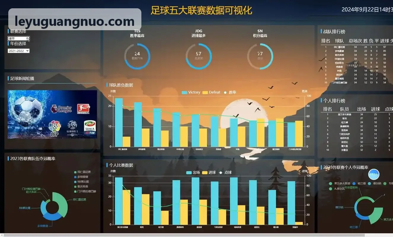 乐鱼用户运动医学康复科主任肖像